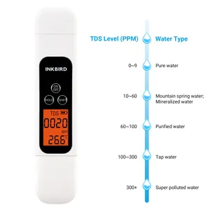 INKBIRD ITDS-01 TDS Tester Air Sensor Pena Konduktivitas Penguji Kualitas Air TDS Meter PH