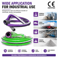 Tuyaux composites de haute qualité adaptés au chargement et au déchargement de diesel et d'essence des camions-citernes.