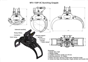 Machines forestières Remise de grumes Bois Pierre Matériau Seau SAISIR ROTATION EXCAVATRICE À BOIS <span class=keywords><strong>GRAPPIN</strong></span> Hydraulique - Product Image 2