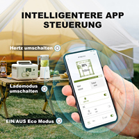 Station d'alimentation portable certifiée CE, prise EU 230V, compacte, pour les situations d'urgence à domicile et le camping en plein air.