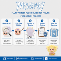 Porte-clés en peluche Mouton Bébé MM, Boîte Mystère, Breloque Agneau Kawaii avec Visage en PVC, 7 Styles avec Cadeau Surprise Caché