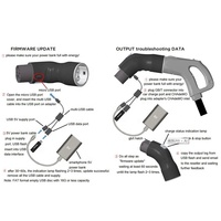 Adaptateur de voiture de véhicule électrique portable CHAdeMO à GBT New Condition CCS1 à GBT EV Chargeur Plug and Outlet Type d'entrée