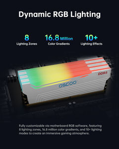 Kit de mémoire de bureau Premium DDR5 32 Go ECC 4800/5600/6000 MHz CL36 compatible AMD INTEL pour le jeu et les créateurs - Product Image 5