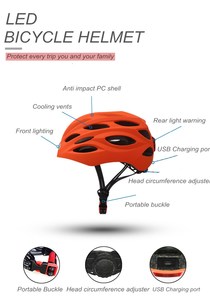 Caschi per Biciclette e Scooter Elettrici Leggeri Certificati CPSC CE OEM per Donne e Bambini - Product Image 3