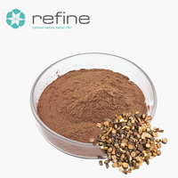 Meilleure Vente : Poudre d'Extrait de Racine de Ortie Biologique 1%, 1,5%, 2%, 5% B-sitostérol – Matière Première pour Complément Alimentaire à base d'Ortie Piquante