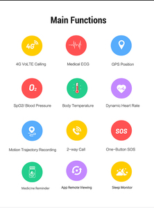 Hotselling Thiết bị đeo được sức khỏe áp lực nhịp tim Smartwatch phát hiện Vòng đeo tay SOS Đồng hồ người già <span class=keywords><strong>Google</strong></span> <span class=keywords><strong>Pixel</strong></span> Đồng hồ thông minh - Product Image 6