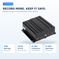 Système de surveillance de véhicule OEM/ODM personnalisé MDVR avec vidéo CVBS 12CH/8CH, encodage H.264/H.265 et enregistrement d'alarme