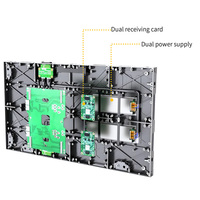 Panel LED para Exteriores Resistente al Agua P3.91, Pantalla LED para Fondo de Escenario, Video Wall para Conciertos y Eventos, Pantalla Portátil de Alquiler, 1000cd