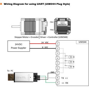 UIROBOT UIM344TOOL โปรแกรมเมอร์ USB to TTL สำหรับเครื่องมือกำหนดค่ามอเตอร์สเต็ปเปอร์แบบวงปิด - Product Image 6