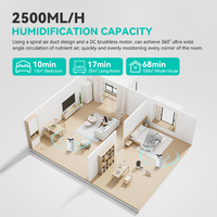 Grand purificateur d'air intelligent et humidificateur pour la maison, avec haut-parleur intégré et recharge sans fil, compatible lecture de musique