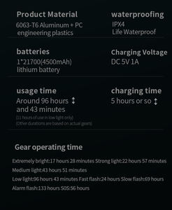 रिचार्जेबल एल्यूमीनियम मिश्र धातु सामरिक फ्लैशलाइट सुपर उज्ज्वल 8 मोड का नेतृत्व किया चुंबकीय यूएसबी आईपी 65 वाटरप्रूफ काम लाइट - Product Image 6