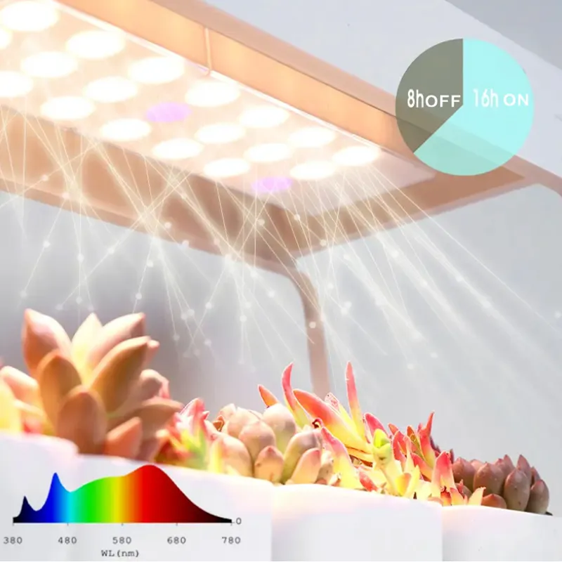 ミニガーデンエラゴンLED成長ライトプランター野菜植物LEDランプ屋内スマートホームガーデン