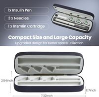 STELLAR PATH TY-260526-42 Étui réutilisable en PVC pour stylo à insuline V1 V2 V3 pour usage domestique, facile à transporter et à emporter en voyage