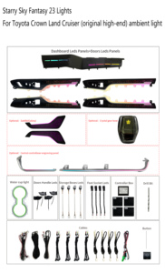 Lumière d'ambiance Star Sky Style pour Toyota Crown Landfall Automotive Interior Lighting Upgrade Car Accessories Center Control Light - Product Image 5