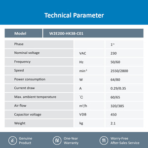 พัดลมแกนอุตสาหกรรม ebm-papst รุ่น W2E200-HK38-C01 ขนาด 200 มม. แรงดันไฟฟ้า 230V AC สำหรับระบายความร้อนและระบายอากาศ - Product Image 3
