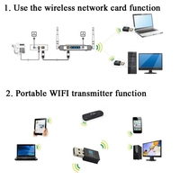 Controlador gratuito 2,4 GHz USB Dongle 300Mbps Adaptador Wi-Fi, Mini tarjeta de red inalámbrica USB para Wins Vista/XP/2000/7/8/10, Linux