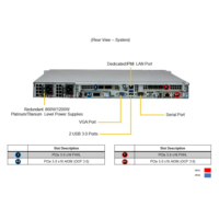 Vente chaude Nouveau X13 Clouddc Pcie 5.02 Sys-121c-Tn10r 1u Dp Clouddc 2cpu 4th Gen Intel Xeon Processeurs évolutifs Serveur en rack