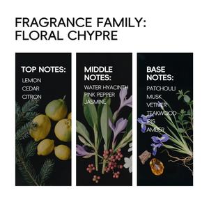 Perfume de Lujo Personalizado al por Mayor, Fragancia Corporal en Aerosol, Eau de Parfum, Aroma Floral de Larga Duración para Mujer - Product Image 2