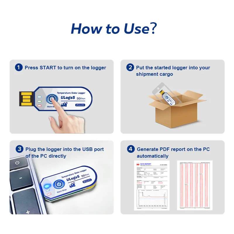 Enregistreur de données Pdf Usb à usage unique de la chaîne du froid de 360 jours