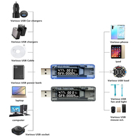 Testeur de batterie numérique USB avec affichage de tension, courant et température, mesure DC, testeur de capacité de chargeur