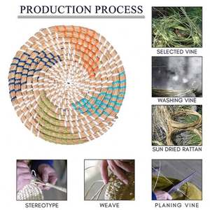 Idée de décoration pour grande <span class=keywords><strong>maison</strong></span> <span class=keywords><strong>Monde</strong></span> global Décor jonc de mer Assiettes murales <span class=keywords><strong>Chambre</strong></span> fille adulte Déco Bleu et vert Côtier - Product Image 5