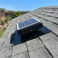 Ventilateur de ventilation solaire 6W pour abri de jardin, ventilateur d'extraction monté sur toit, moteur DC sans balais, débit max. 200cfm, boîtier en acier thermolaqué