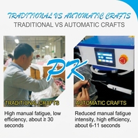 Machine d'alimentation par tirette intégrée intelligente à double entraînement direct et tête unique haut de gamme RONMACK RM-900S pour pantalons de sport