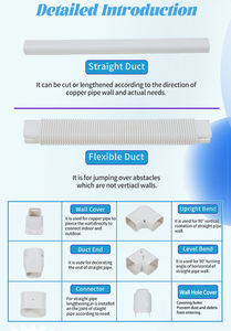 באיכות גבוהה pvc צינור דקורטיבי ישר pvc מכסה סט 3 אינץ 4 אינץ' - Product Image 4