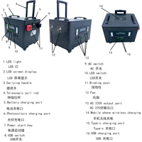 Cellules de batterie Lifepo4 3.2v à très longue durée de vie avec protection contre les courts-circuits et câbles de connexion, batterie externe pour le camping en plein air