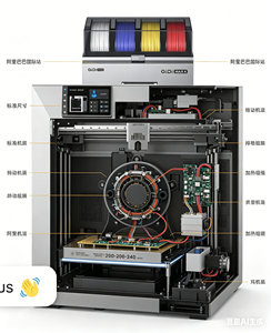 <span class=keywords><strong>Impresora</strong></span> <span class=keywords><strong>3D</strong></span> QIDI Max4, Gran Velocidad de 800 mm/s, Carcasa Klipper con QIDI BOX, Multicolor, 16 <span class=keywords><strong>Colores</strong></span> para PC, Fibra de Carbono, PETG - Product Image 2