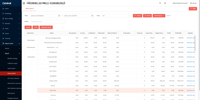 Système de gestion d'arcade FM Funova intelligent, application mobile client, système de point de vente, enregistrement des membres/recharge de jetons/analyse des données pour