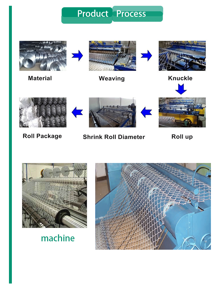China factory indirect cheap heavy chain link fence