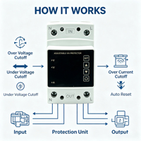 Protecteur de tension 2P, dispositif de protection contre les surtensions et les sous-tensions pour système d'alimentation résidentiel 220V