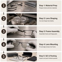 Montures de lunettes optiques carrées en métal pour hommes, personnalisables avec logo, style classique et tendance, pour la vente en gros