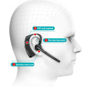 Auricolare Bluetooth per Walkie-talkie con Microfono a Cancellazione del Rumore, Trasmettitore Audio, Durata Batteria 10-15 Ore - Product Image 4