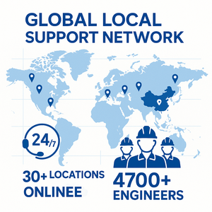 Сверхмощный Интеллектуальный логистический склад Pteris, решение для складской системы поиска, умный штабелер, стеллажи для кранов - Product Image 6