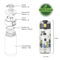 Bouteilles d'eau en Tritan écologiques multicolores de 350 ml avec paille et couvercle, sans BPA, pour étudiants – Prix de gros, achat en vrac