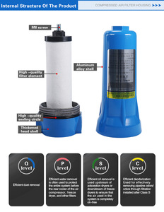 Nouvel élément de <span class=keywords><strong>filtre</strong></span> à air de ligne principale en alliage d'aluminium bleu clair à 16 barres du fabricant <span class=keywords><strong>Filtre</strong></span> à air comprimé pour usine d'impression - Product Image 3