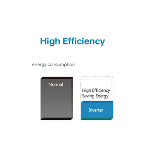 Không R32 Bơm Nhiệt 9000 12000 18000 24000 BTU Tường Loại Điều Hòa Không Khí Thông Minh Mới Hiệu Quả A ++ Mini Chia Điều Hòa Không Khí - Product Image 3