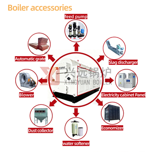Caldera de Vapor Industrial de Baja Presión XINGYUAN de 600 hp, Caldera de Vapor Automática de Biomasa, Caldera de Vapor de Leña y Carbón - Product Image 2