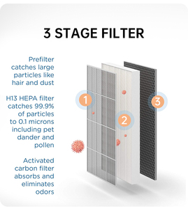 Purificador de Aire para el Hogar con Filtro H13, Gran Capacidad para Habitaciones de hasta 2200 pies cuadrados, Ideal para Mascotas, Pantalla AQI, Modo de Sueño, Tuya 360, Oferta 2026 A - Product Image 6