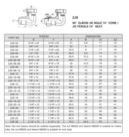 Zhuji usine Eaton qualité Standard en acier au carbone JIC mâle JIC pivotant femelle UNF filetage adaptateur hydraulique raccords 2J9 nouveau