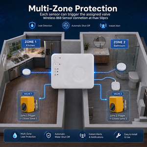 Sistema Intelligente di Rilevamento Perdite d'Acqua Tuya WiFi con Valvola di Interruzione Automatica dell'Acqua e Modbus RS485 <span class=keywords><strong>per</strong></span> Casa - Product Image 2