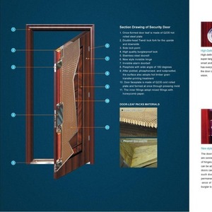 Puerta de Seguridad Sofia SFN-015 Antirrobo de Apertura Manual Plana, Puerta Completa para Uso en Viviendas y Casas - Product Image 3