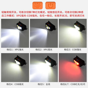 Linterna frontal LED recargable, 1000mAh, carga USB, para senderismo, Camping, pesca nocturna, uso al aire libre - Product Image 5