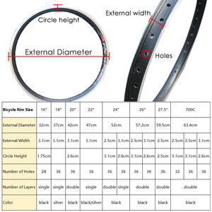 Jantes de vélo à double paroi 26 27,5 pouces <span class=keywords><strong>700C</strong></span> pour roues de VTT 20 24 Vélo pliable Jantes en alliage d'aluminium noir argent 32 28 <span class=keywords><strong>36</strong></span> <span class=keywords><strong>trous</strong></span> - Product Image 3
