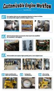 Nuovo originale LPVD pompa idraulica 107 0881850 pompa idraulica per <span class=keywords><strong>Liebherr</strong></span> R 924 944 parte escavatore - Product Image 5