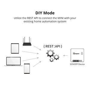 Interruptor inteligente WiFi Sonoff Mini R2 de 16A y 250V CA, módulo de relé para automatización del hogar - Product Image 6