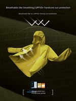 Vêtements de protection solaire respirants Techlation Sports modèle 5412S25 COOLMAX, collection printemps/été 2025, UPF50+, légers