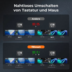 <span class=keywords><strong>TESmart</strong></span> HDMI 2.0 & DP 1.2 Triple moniteur <span class=keywords><strong>KVM</strong></span>-Switch 4K60Hz mit USB 3.0 Hub, casque, audio & Mikrofon - Product Image 5